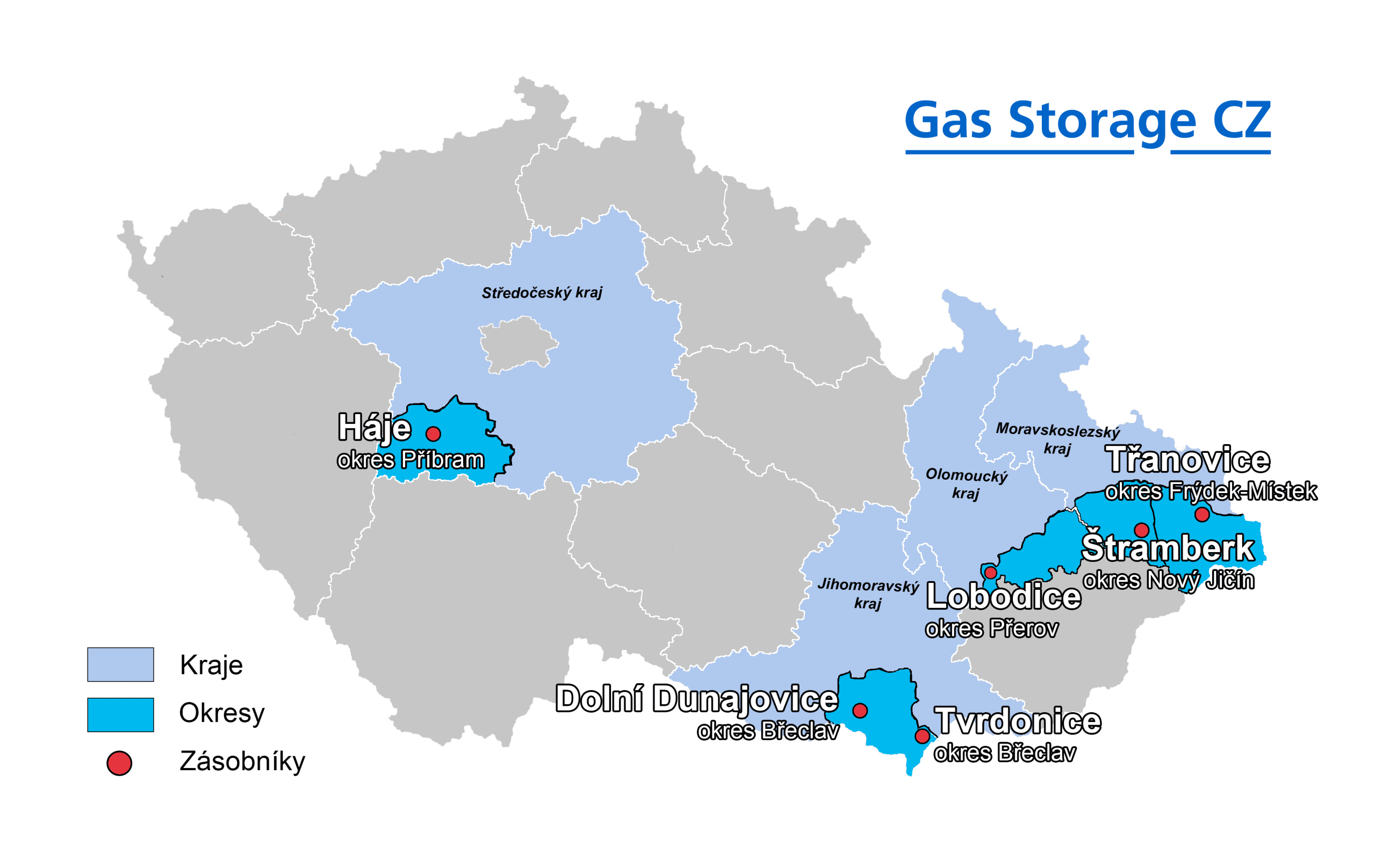 Existence sítí - Gas Storage